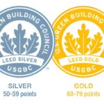 What is LEED certification, and how do you get it?