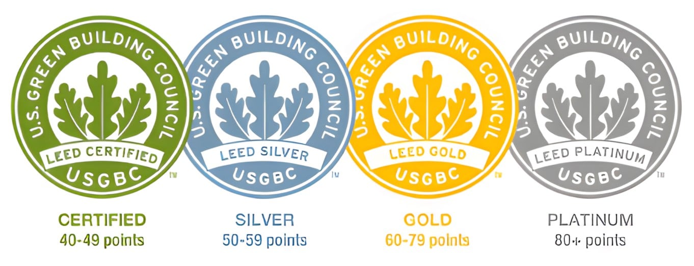 What is LEED certification, and how do you get it?