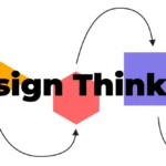 What is design thinking and why is it important?